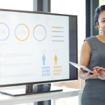 Writing Reports And Proposals